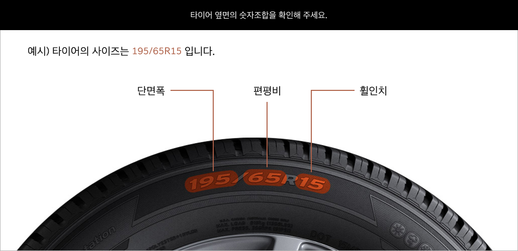 타이어 옆면의 숫자조합 확인
